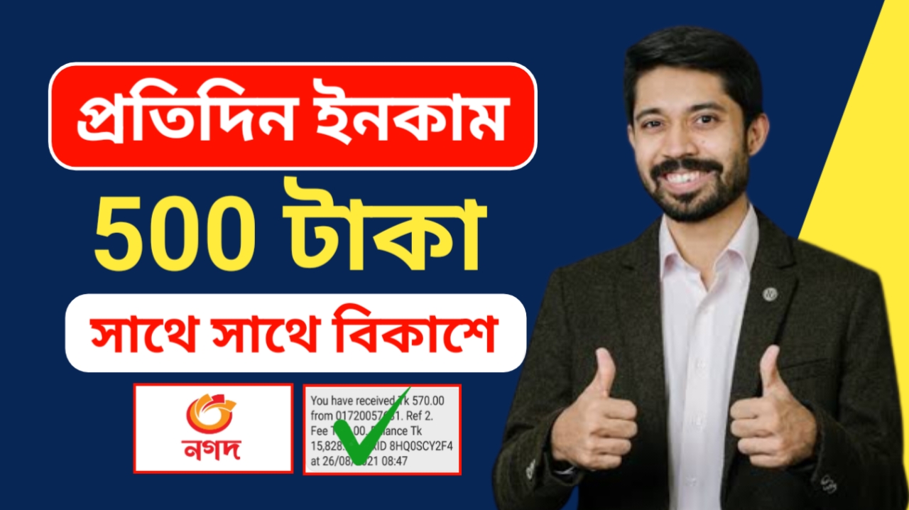 Earn Money From Home In 2023