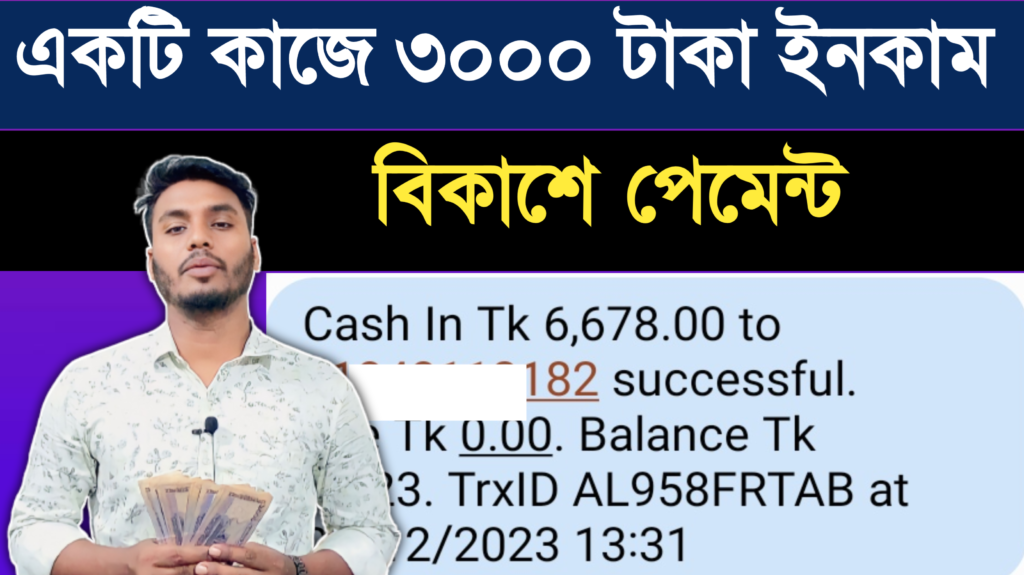 Earn Money Online Income in 2023: