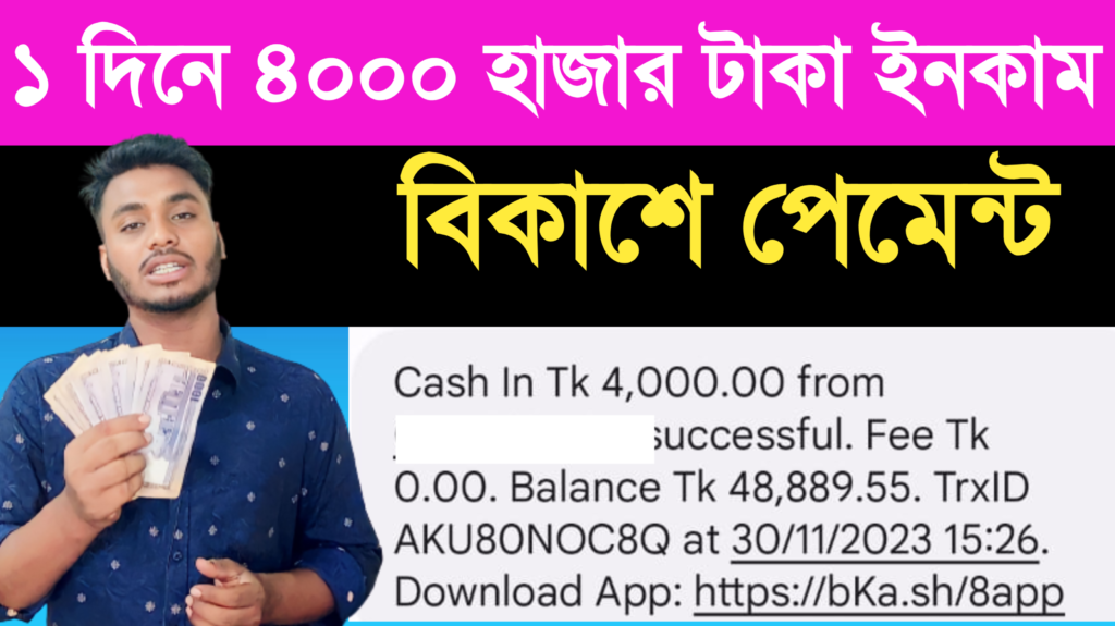 Earn Money Online Income in 2024